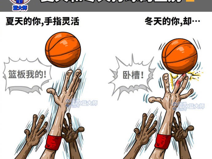 盛夏的激战与凛冬的坚守：全方位解读篮球运动的季节密码