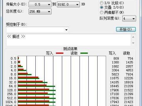 16G内存真的不够用？别急着换电脑，这么整理还能再战三年！