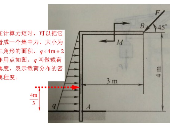 Q力怎么样帮你把碎碎念变成金闪闪？这套内容整理大法绝了！