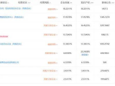 真融宝怎么样？从行业明星到兑付风波的全景解读